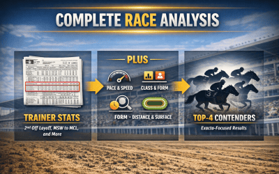 How to Find and Read Trainer Stats in the Daily Racing Form