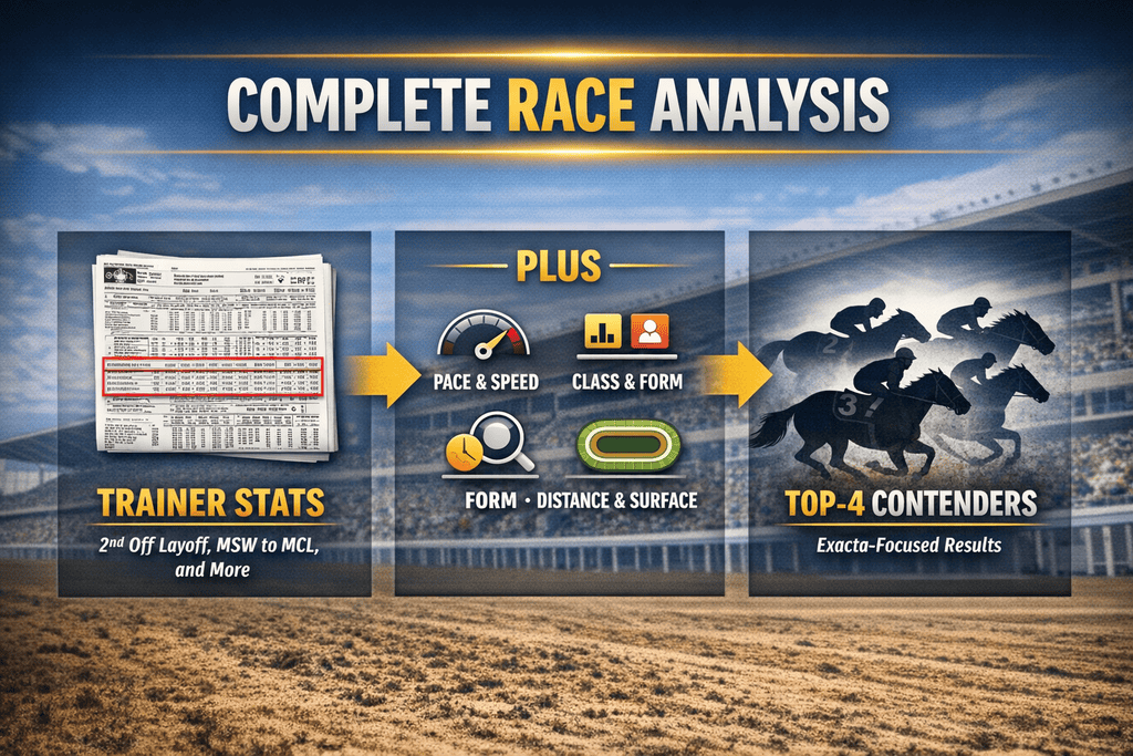How to Find and Read Trainer Stats in the Daily Racing Form